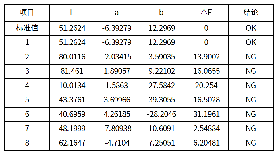 圖片5_Sheet1.png