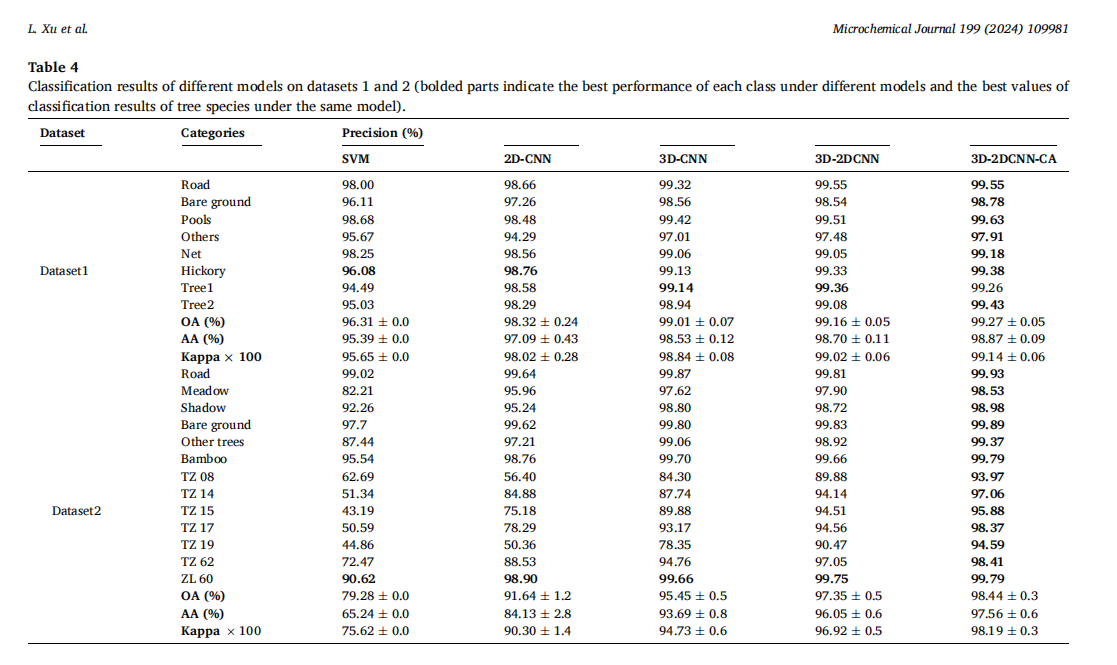 20251120131856989172.png image.png