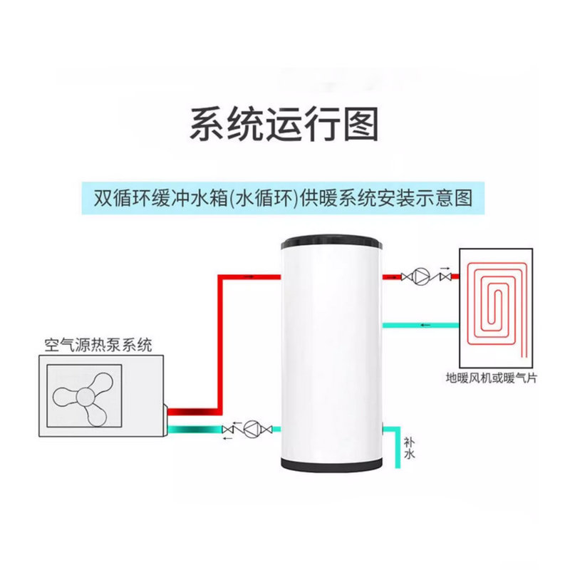緩沖承壓水箱