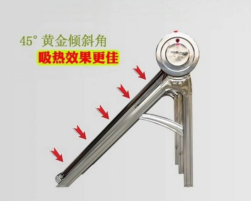 智恩家用太陽能熱水器