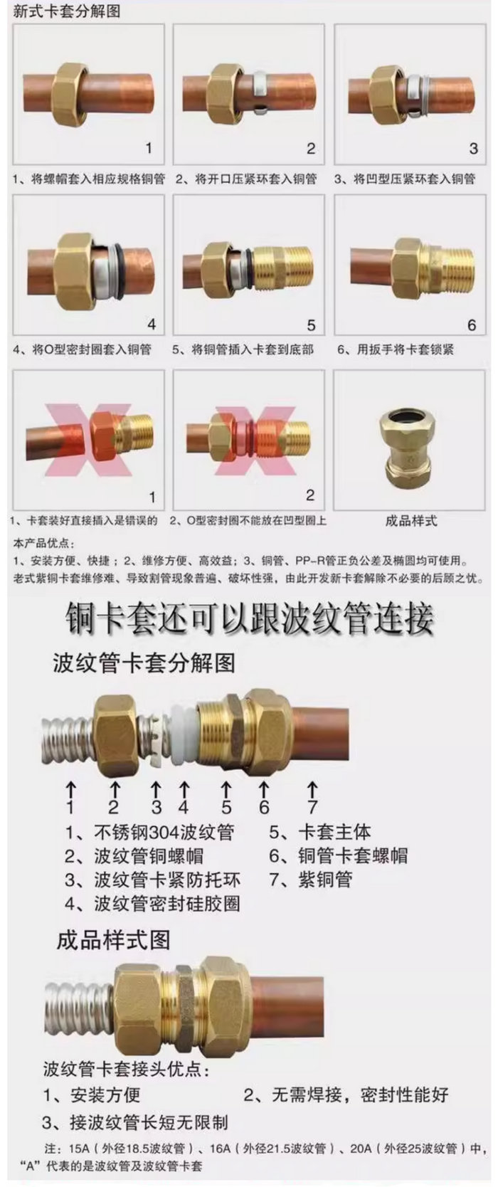 紫銅管接頭（平板太陽(yáng)能集熱器銅管卡套直接配件）