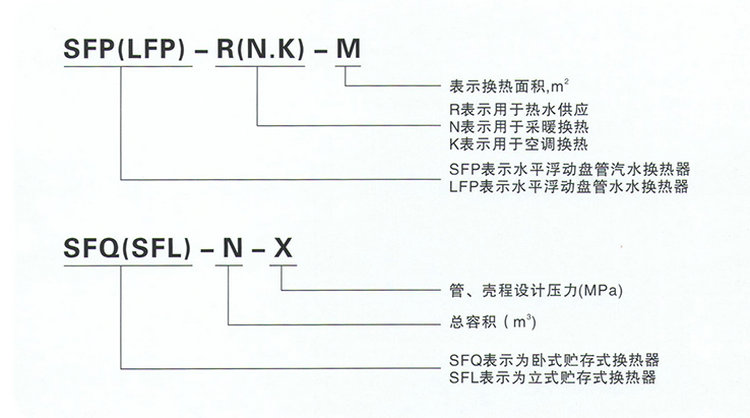 SFP系列浮動盤管熱交換器/換熱器