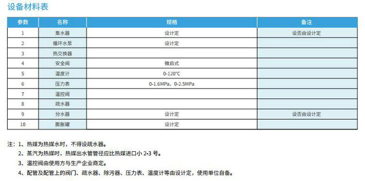 【立式】RV-04容積式換熱器/熱交換器