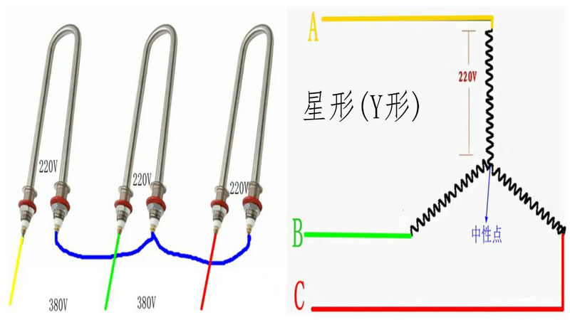 電加熱管的接法：星形(Y形)接法