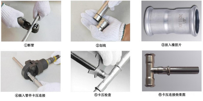 ?薄壁不銹鋼管(卡壓)連接施工工藝標(biāo)準(zhǔn)