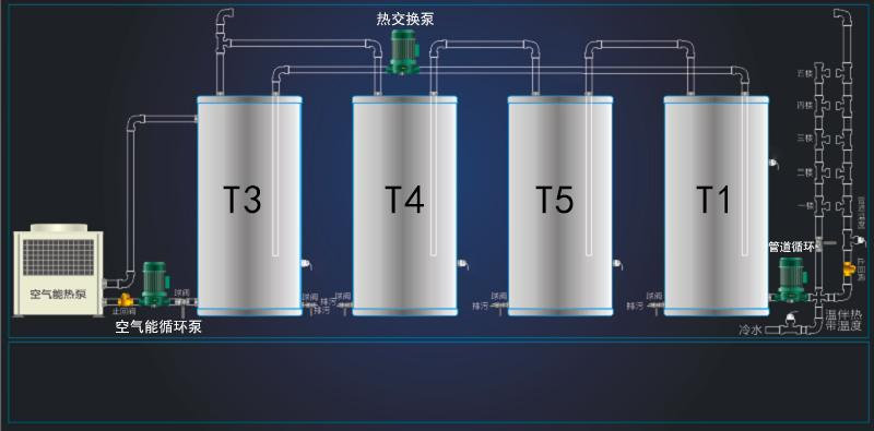 FF215控制柜（空氣能承壓系統(tǒng)控制柜）